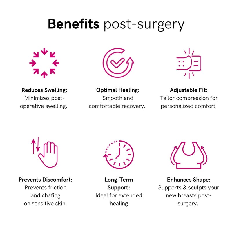 LIPOELASTIC PI Extra - Mastectomy Bra, Surgical Bra, Post-Surgery Bra, Compression Bra for Women Post-Surgery Front Closure Black - Image 5